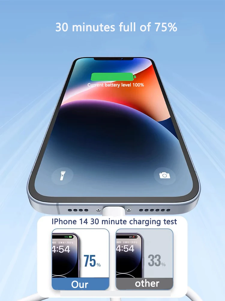 20W PD USB to Lighting USB C to Lighting Fast Charger Cable For Apple iPhone 14 13 12 11 Pro Max X XR Plus iPad Data Sync Line-4