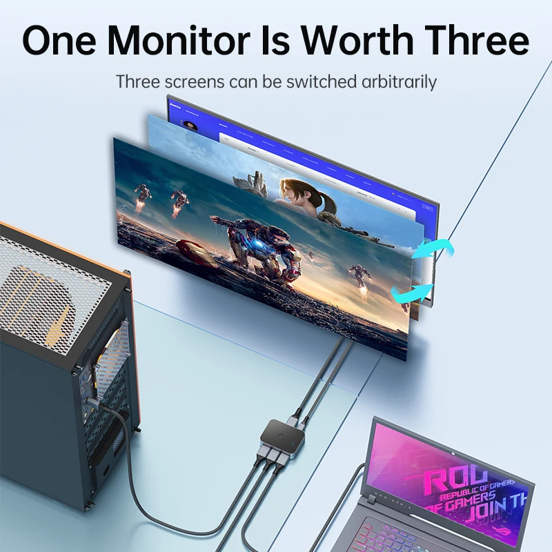 8K DisplayPort Switch 3 in 1 Out Bi-Direction DP 1.4 Splitter 8K@60Hz 4K@144Hz 48Gbps Display Port Converter Adapter Hub-4