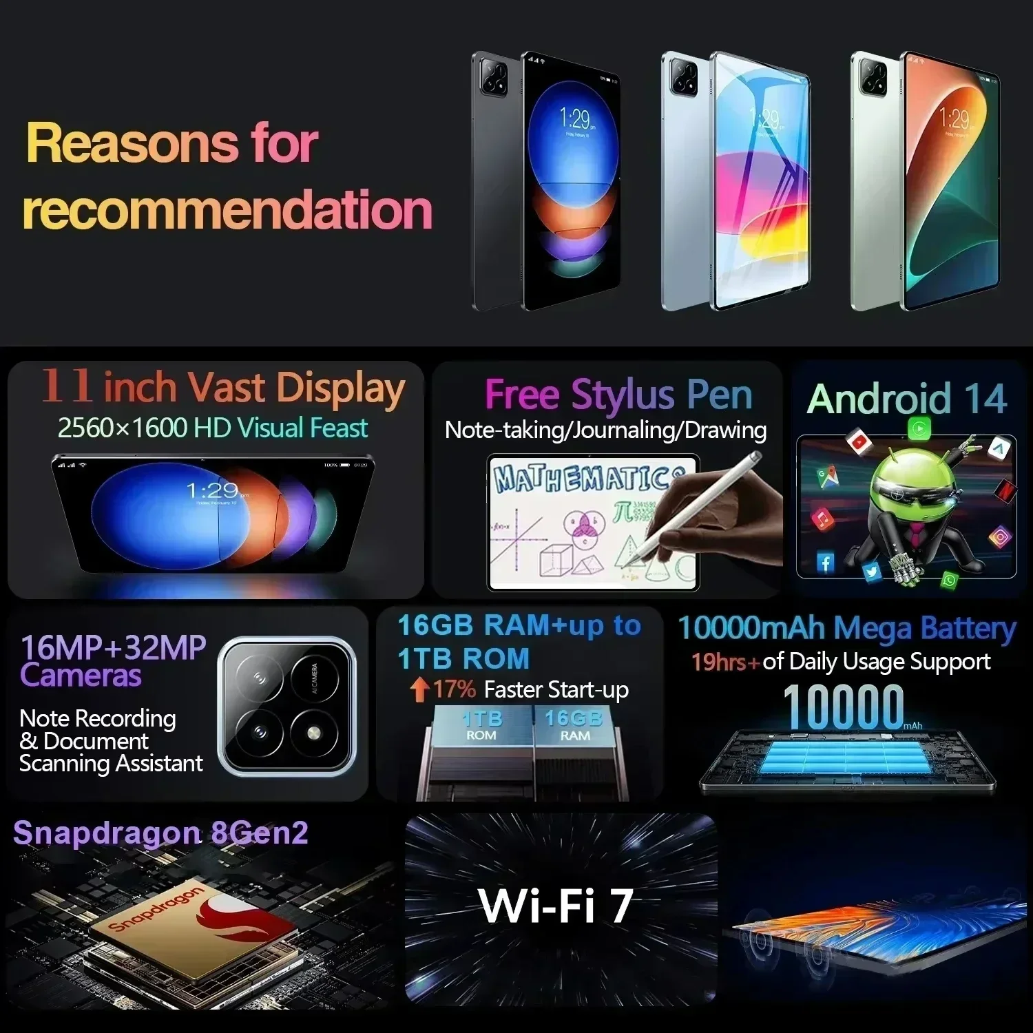 2025 NEW Original MI Pad 7 Pro Tablet 11inch Snapdragon 8gen2 HD 4K Android 14 22GB+2TB 12000mAh 5G Dual SIM WiFi GPS Tablets PC-2