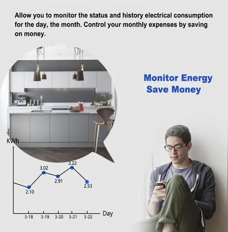 Tuya Smart ZigBee Socket Switch Module KWh Meter Energy Monitor Timer 16A Overload Protect Support Google Home Alexa-4