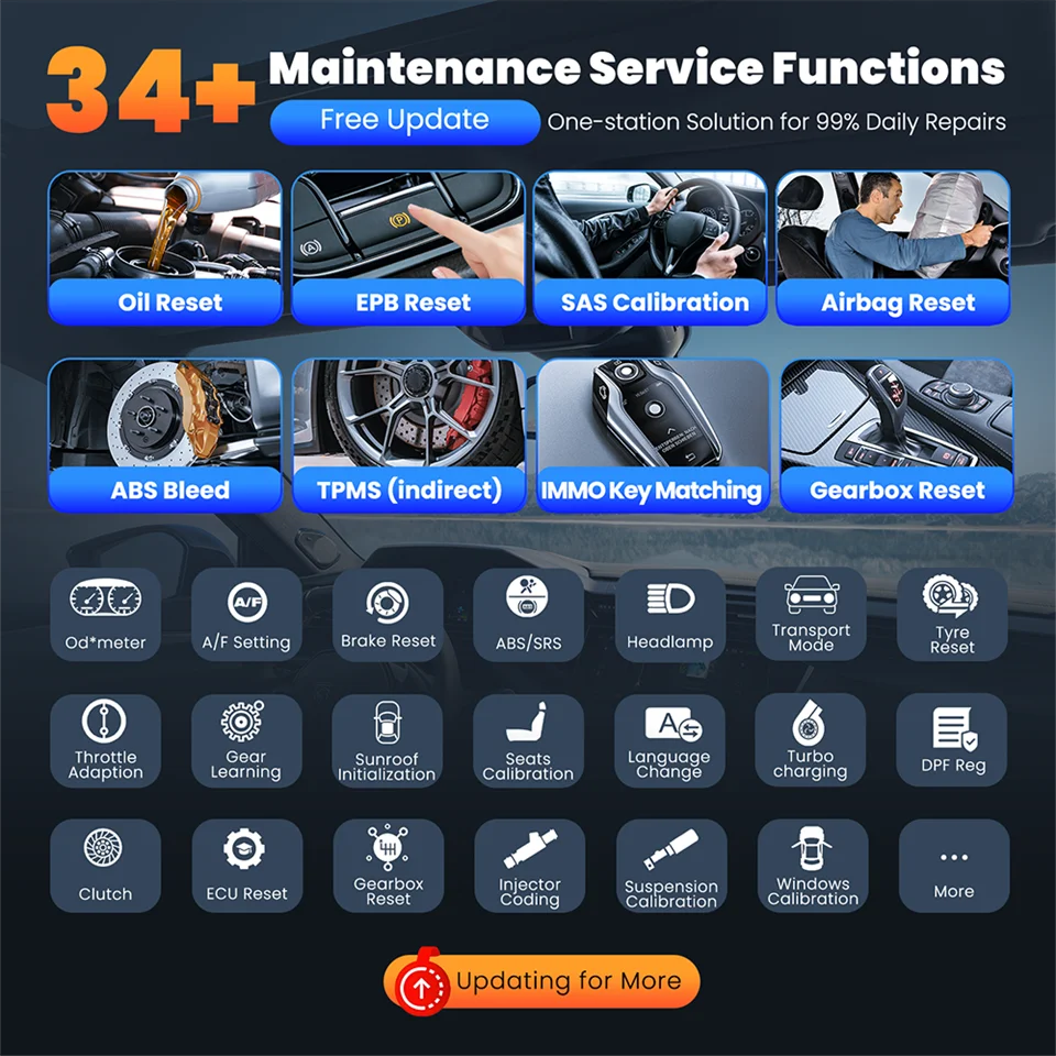 Thinkscan 689BT Diagnostic Tool Full System OBD2 Scanner Support ECU Coding CANFD DOIP 34 Reset Lifetime Free THINKCAR Scan Tool-5