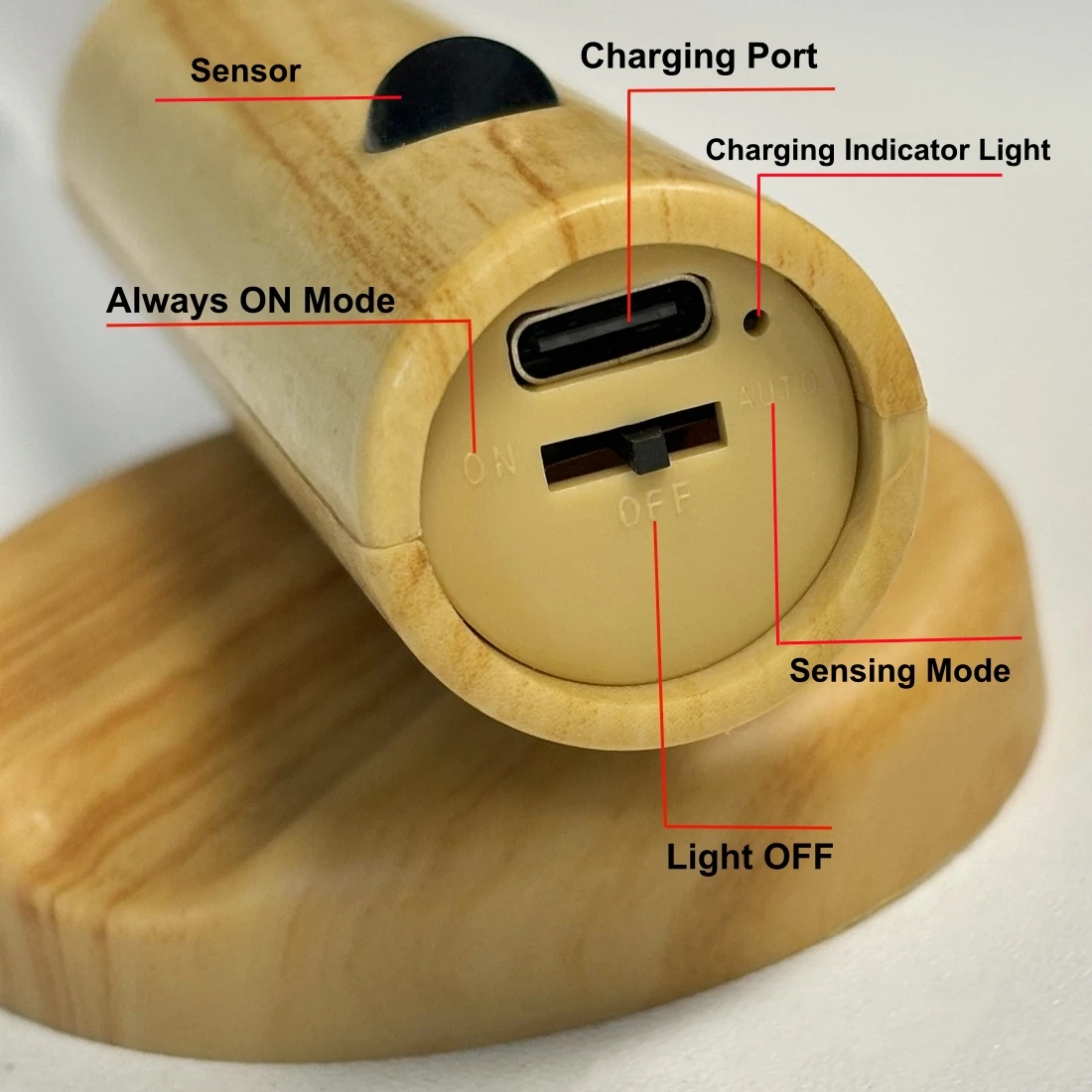 Wireless Motion Sensor LED Night Light Rechargeable Auto Induction Wall Lamp for Kitchen Closet wardrobe Toilet Staircase Decor-6