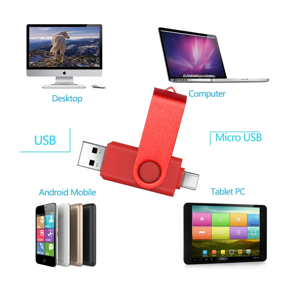 Type-C USB 3.0 High speed flash drive 2 IN 1 360° Rotate Freely Pen Drive 128GB/64GB/32GB/16GB Multi-format Compatible U Disk-4