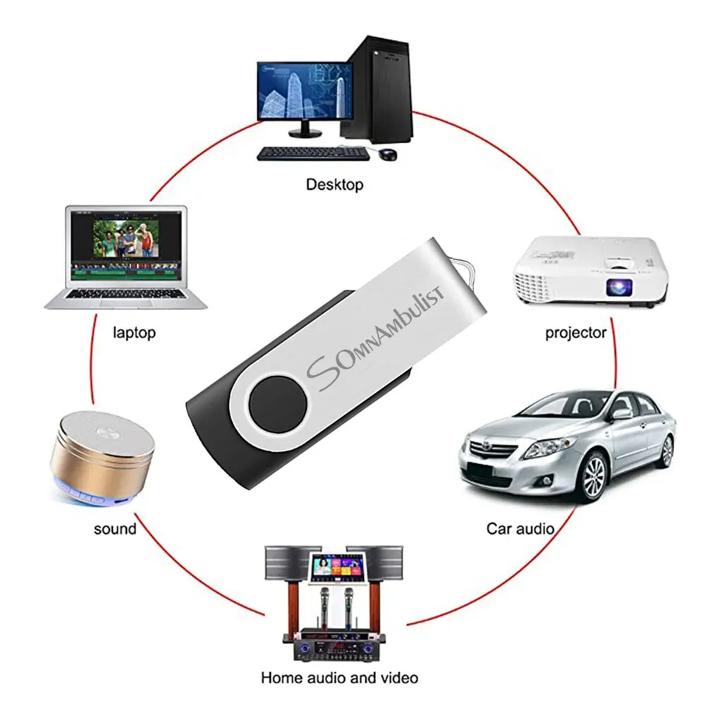 SomnAmbulist Pen Drive 32GB 64GB 128GB High Speed USB2.0 for PC Mobile Mini Pen Drive 16GB 32GB USB Flash Drive 64GB 8GB 4GB-5