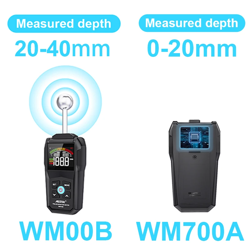 Mestek Inductive Moisture Meter for Wall 40mm Timber Damp Detector Full Angle Drywall Material Wood Moisture Humidity Hygrometer-6
