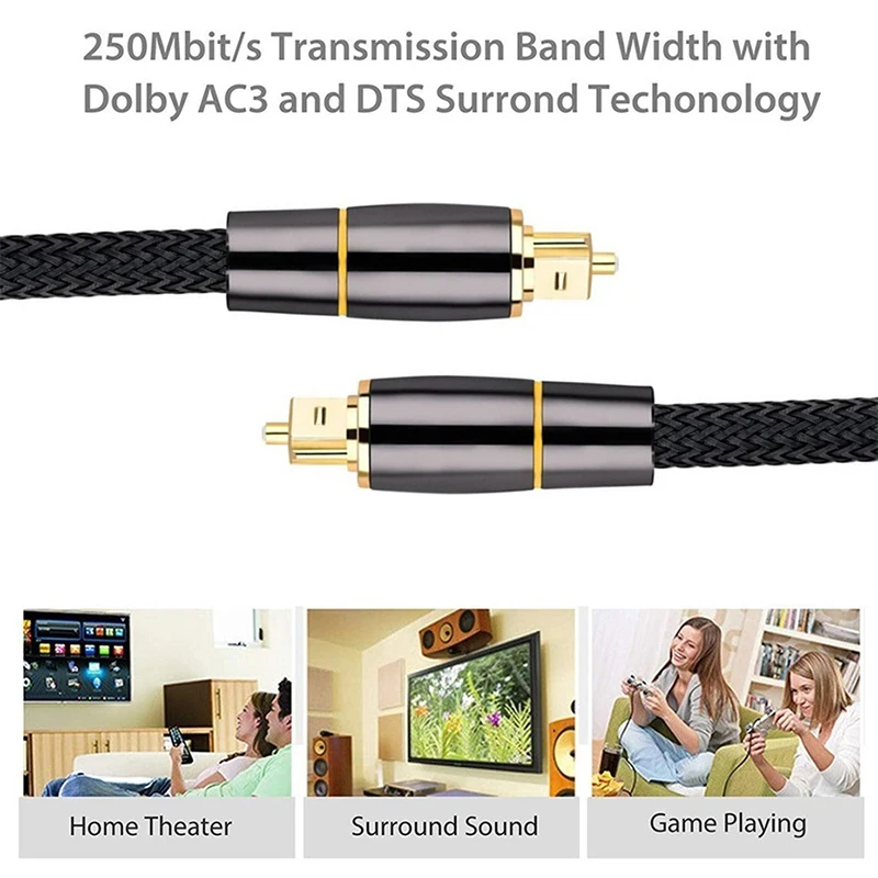 HIFI 5.1 Digital Optical Audio Cable SPDIF Fiber Toslink Audio Cable For TV Box PS4 Speaker Wire Soundbar Amplifier Subwoofer-5