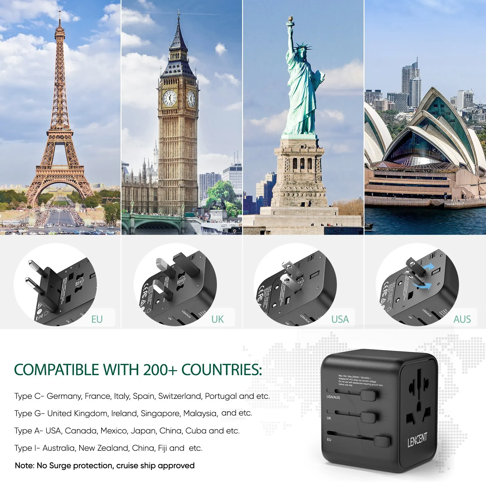 LENCENT International Travel Adapter with 2 USB Ports All-in-One Travel Charger Power Adapter EU/UK/USA/AUS Plug for Travel-3
