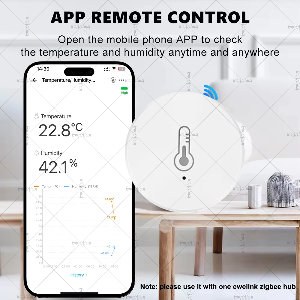 EWelink Smart Zigbee Temperature Humidity Sensor App Control Indoor Thermometer Monitor Home Automation Works With Alexa Google-2