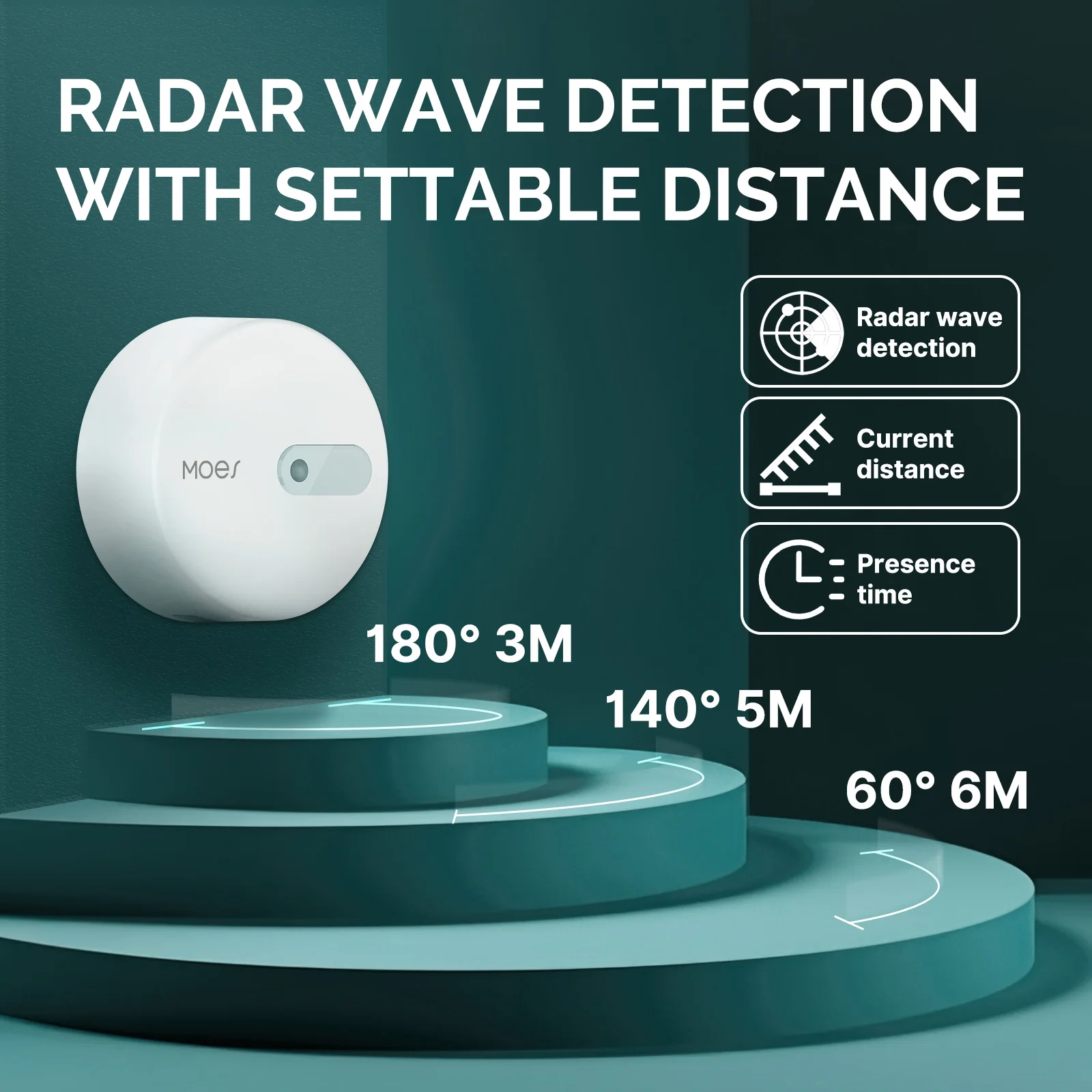 MOES ZigBee Human Presence Sensor Detector Radar Wave Detection Sensor for Home Security Tuya Smart Human body Exists Sensor-2