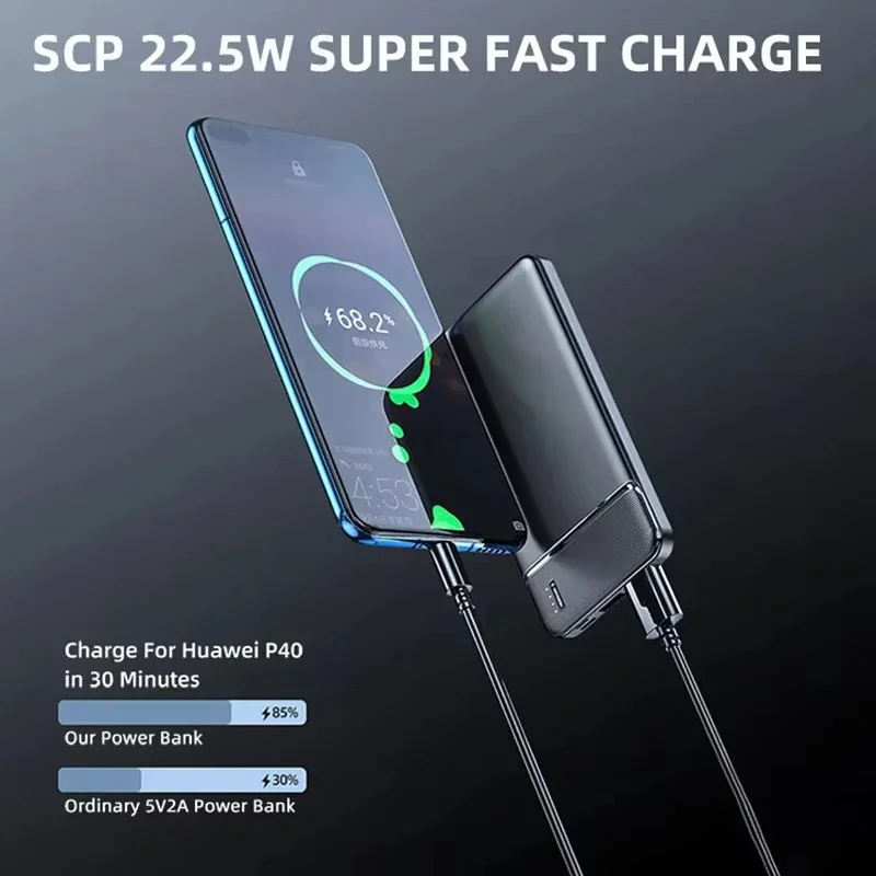 Xiaomi 120W 50000mAh PowerBank Portable Super Fast Charger External Battery PoverBank High Capacity PowerBank For iPhone Samsung-4