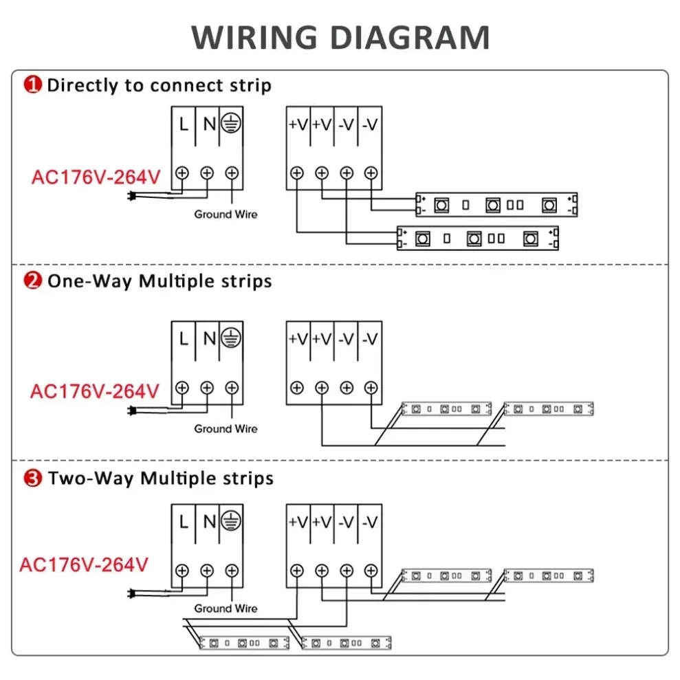 Ultra thin Lighting Transformer DC12V/24V Power Supply Adapter 5A 12A LED Strip Switch Driver Lamp 60W 100W 200W 300W 400W-6