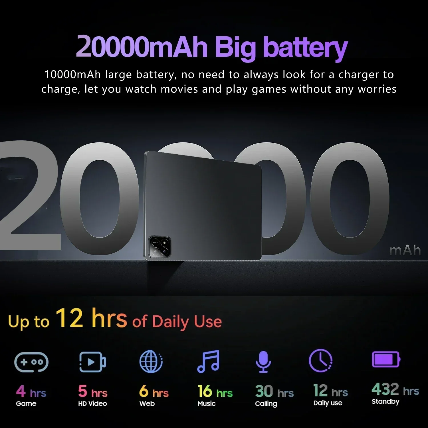 2025 New Product Xioami Global Version Pad 7 Pro Android 14 Tablet 22GB+2T 11inch HD 4K 20000mAh 5G Dual SIM GPS WiFi Tablets PC-3