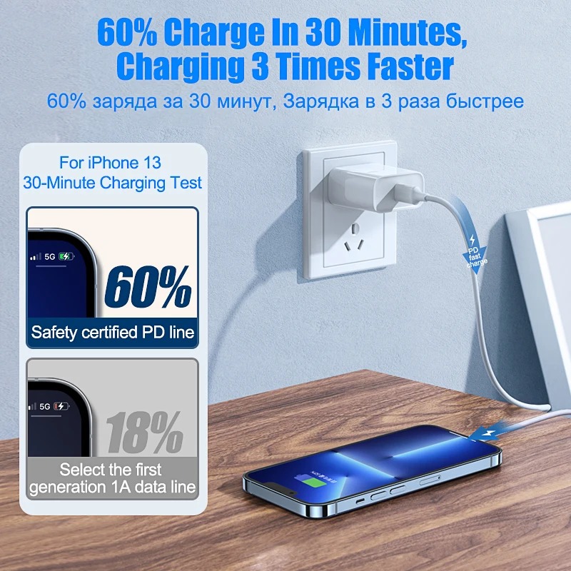 PD 20W Fast Charging Cable For Apple iPhone 14 13 12 11 Pro Max Plus Mini USB C 1M 2M Data Cables Quick Charge Phone Accessories-5