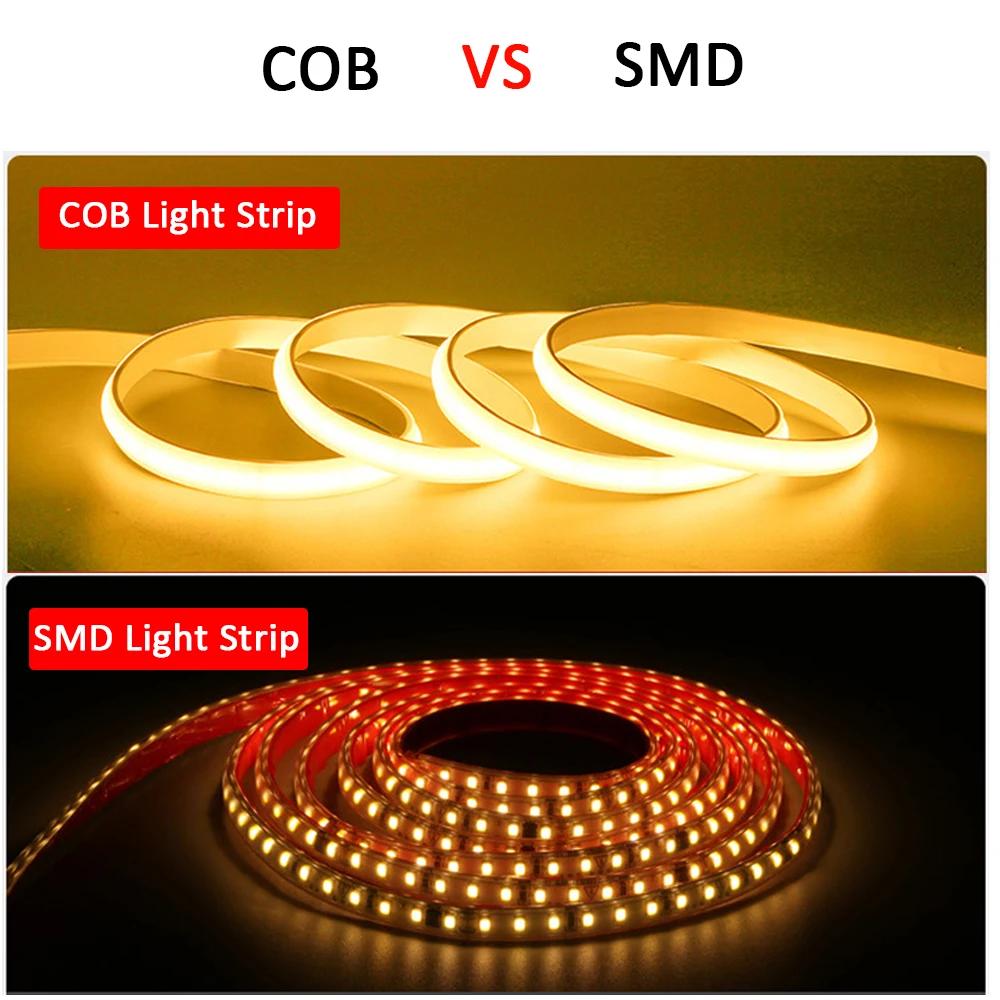 220V Led Strip High Brightness Waterproof COB LED Strip 220V Flexible Ribbon for Room Bedroom Kitchen Outdoor Garden Lighting-2