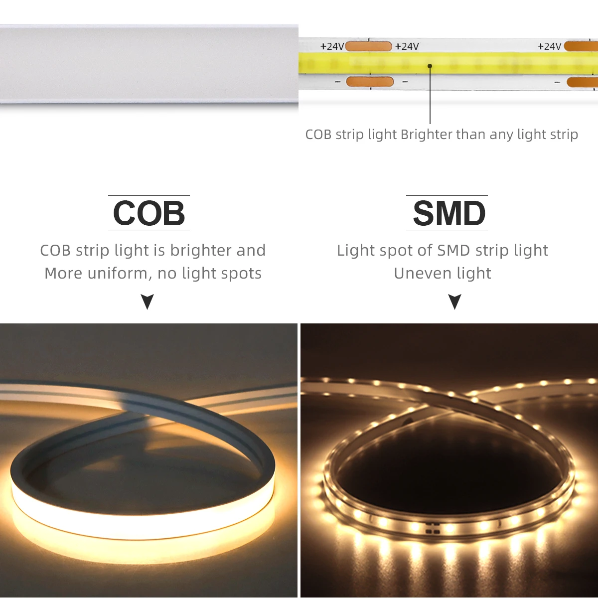 10M Tuya Smart WiFi COB Neon LED Strip Light 320leds/M Silica Gel Tube LED Lights Tape Bedroom Wall Kitchen Cabinet Backlighting-3