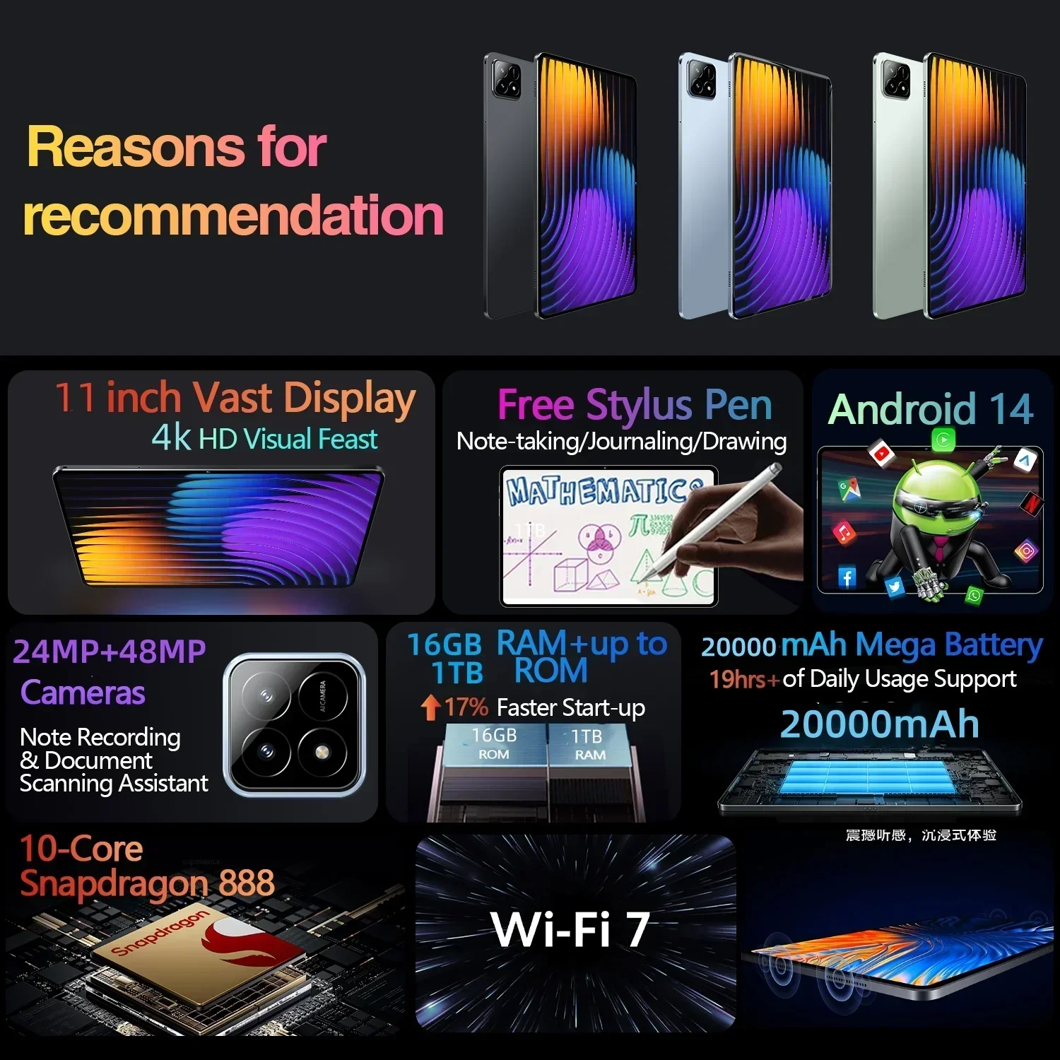 2025 New Product Xioami Global Version Pad 7 Pro Android 14 Tablet 22GB+2T 11inch HD 4K 20000mAh 5G Dual SIM GPS WiFi Tablets PC-2