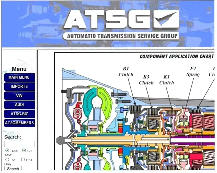 2017 NYO 4 Full Database Airbag+Carradio+Dashboard+IMMO+Navigation Auto Data Repair Software+ ATSG 2017Automatic Transmissions-6