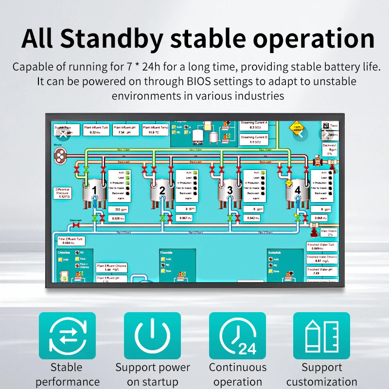 23.8/24 Inch HD 1920*1080 Industrial Open Frame Monitor Capacitive Touch Screen Display VESA Wall Mounted VGA AV HDMI-Compatible-5