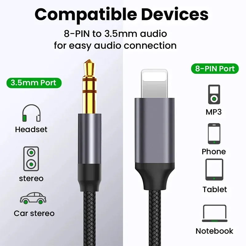 3.5mm Jack Aux Cable Car Speaker Headphone Adapter for iPhone 15 14 13 12 11 Pro Audio Splitter Cable for IOS 14 Above Converter-5