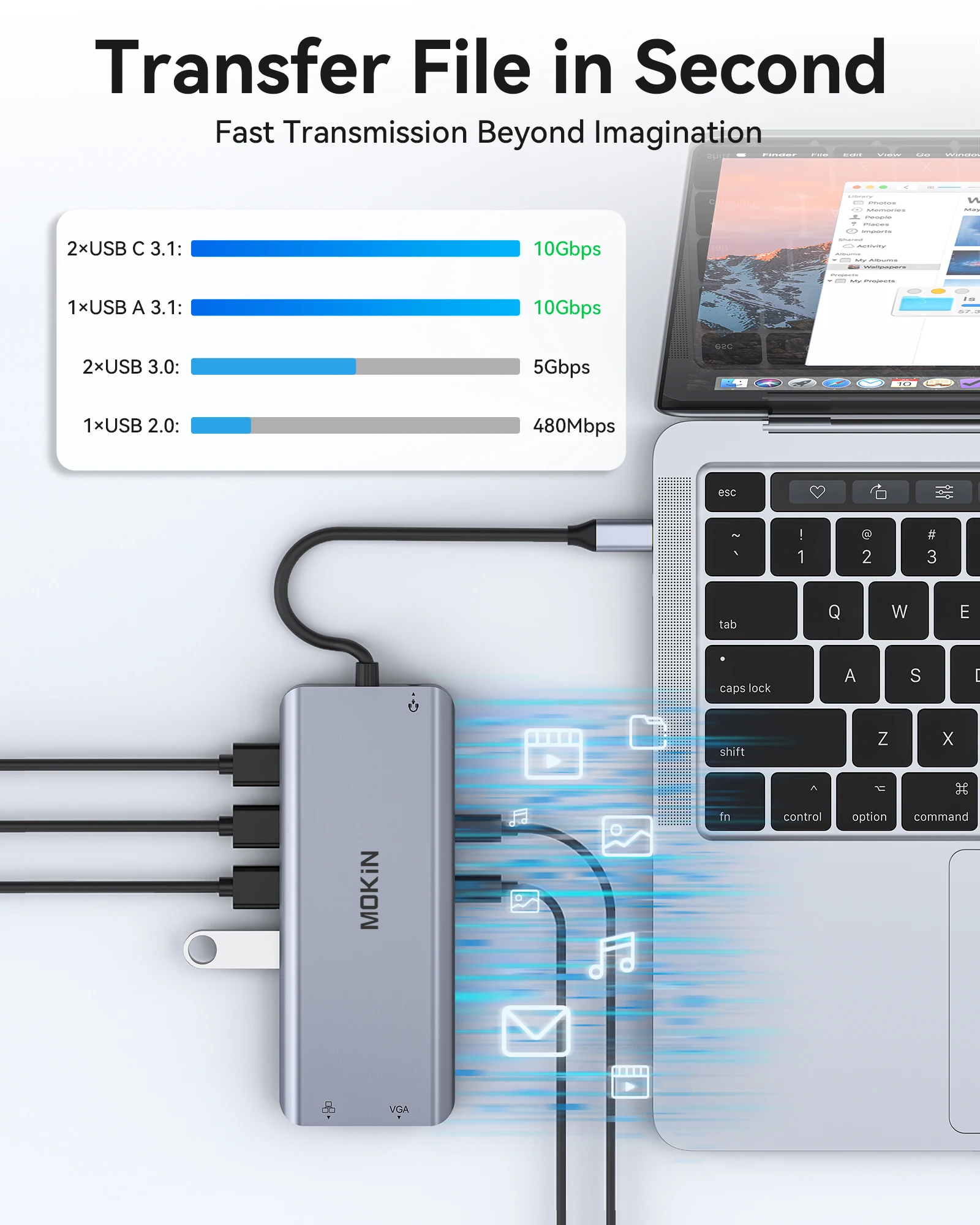 MOKiN USB C HUB 4K 60Hz Type C to HDMI DP VGA Gigabit Ethernet USB 3.1 PD 100W Adapter For Macbook Air Pro M2 M1 PC Accessories-5