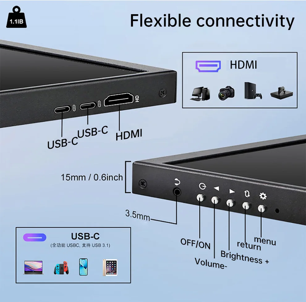 12.3 inch touch screen monitor with HDMI and Type C, 1920x720 IPS display, LCD bar computer secondary extension screen-2