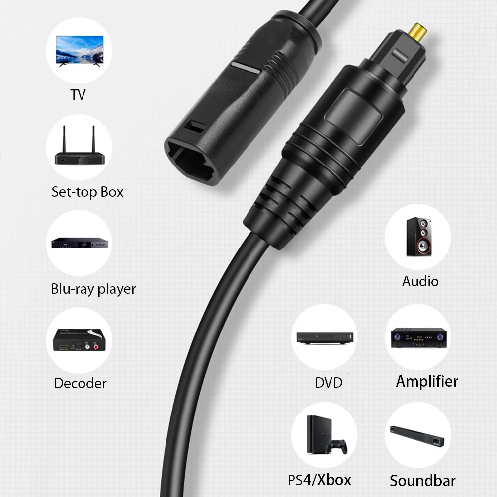 Byscoon Fiber Digital Toslink Extender Cable, Male to Female Optical Audio Extension Cable for Sound bar/TV/PS4/Xbox-4
