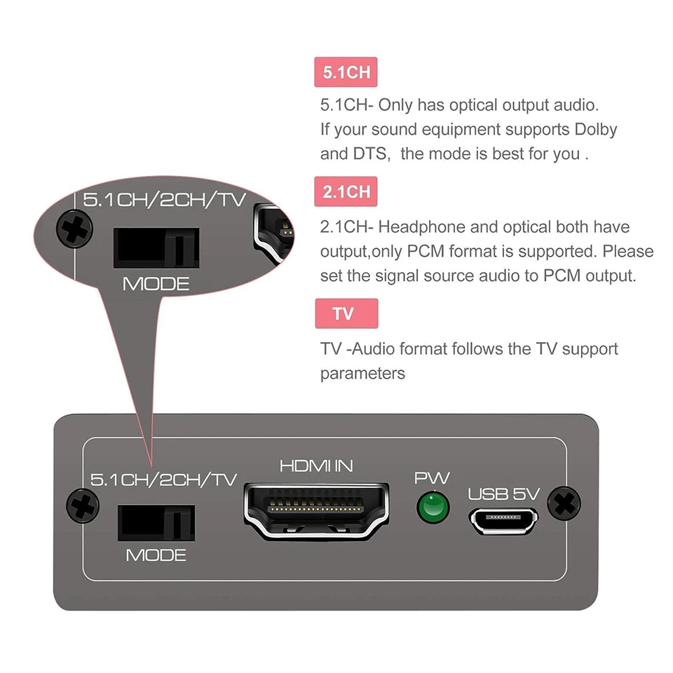 Navceker 4K Video Audio Extractor HDMI-Compatible to 3.5MM Audio Converter SPDIF Optical TOSLINK Stereo Out Splitter Adapter-5