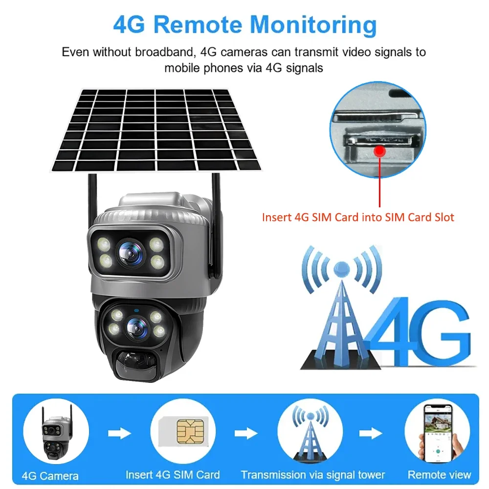 V380 Dual Lens 4G Camera Solar PIR Human Detection Night Vision Waterproof Security Video IP Camara 8MP 4K Battery CCTV Monitor-3