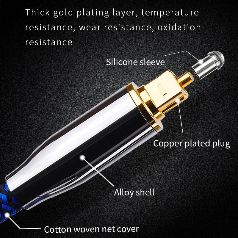 YYTCG Digital Optical Audio Cable Toslink Cable Fiber Optic Audio Cable Speaker Wire Soundbar Amplifier Subwoofer For TV Box PS4-2