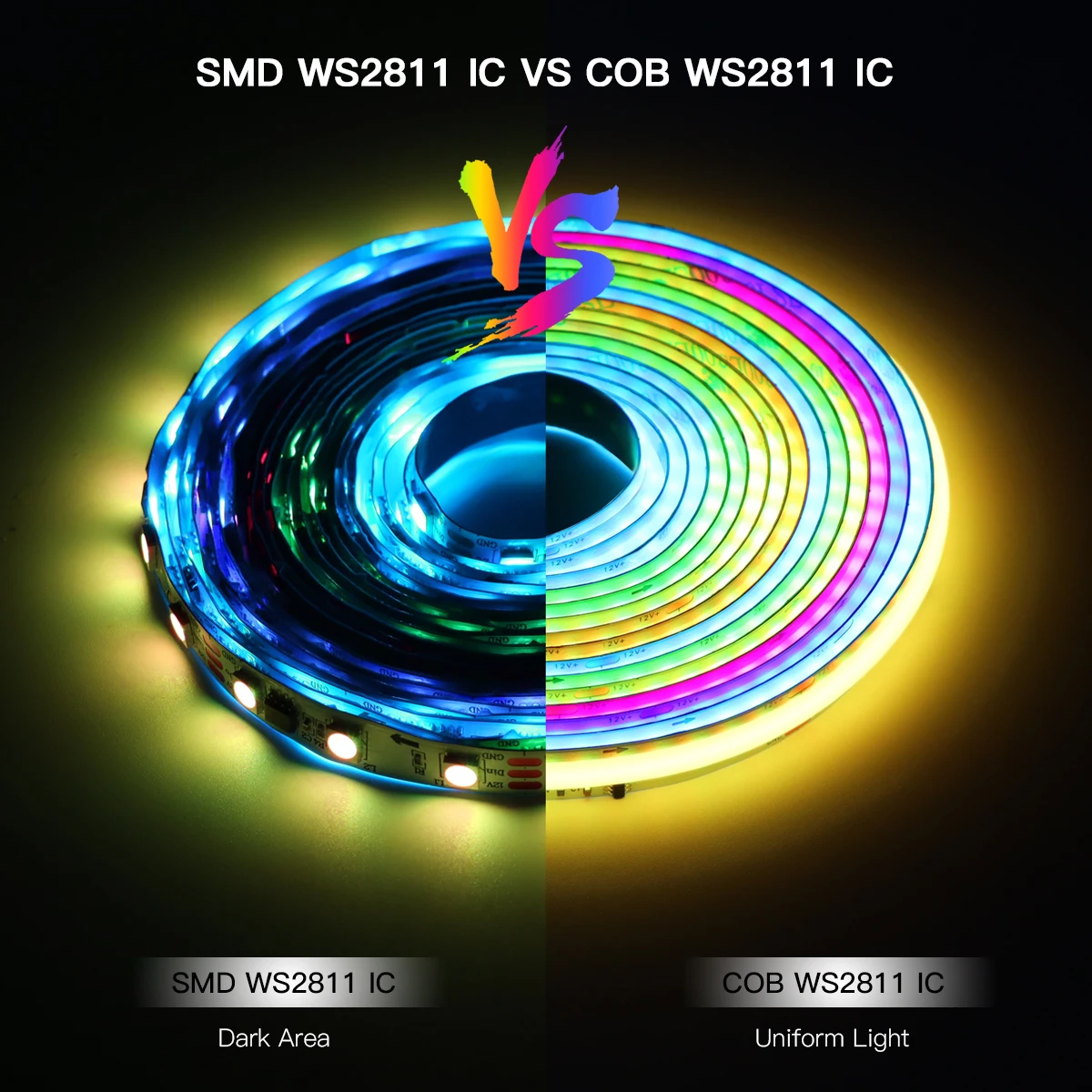 Tuya Smart WIFI RGBIC COB LED Strip Light Tape Addressable WS2811 IC Flexible RGB Neon LED Light 12V APPControl for Alexa Google-3